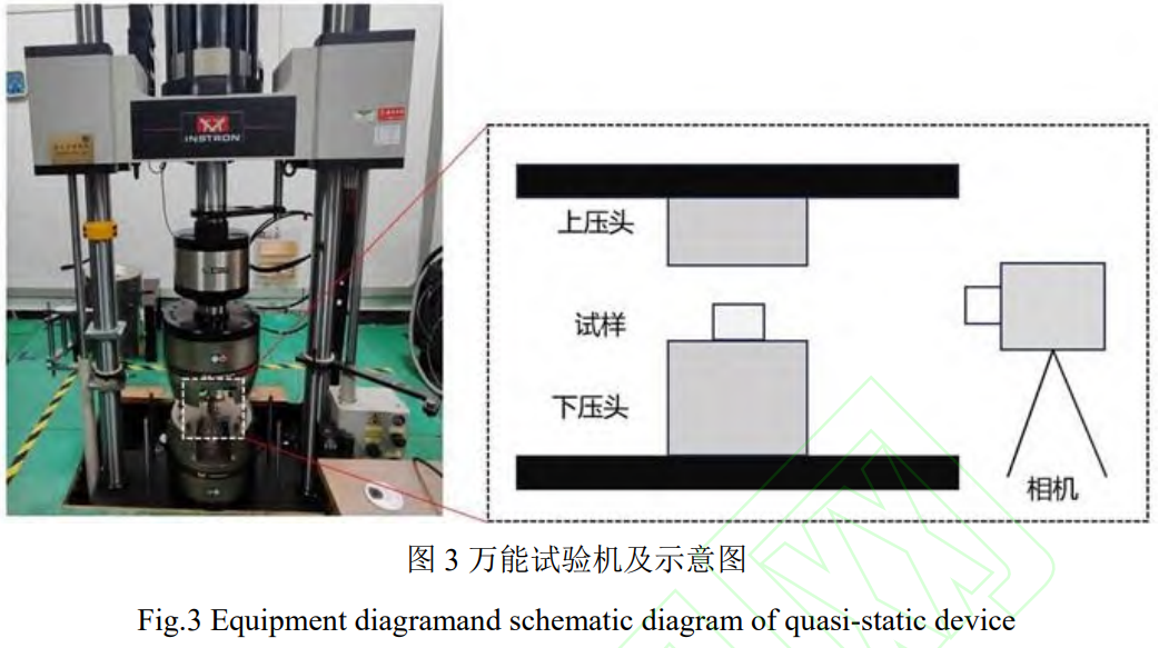 增材制造鈦合金TPMS材料的力學性能研究