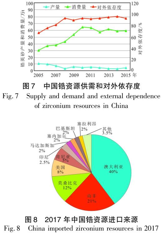 1729561373546207.jpg t7-8.jpg